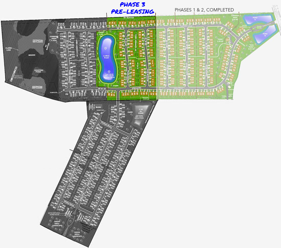 Development Plan for the Chandler Reserve Gated Community